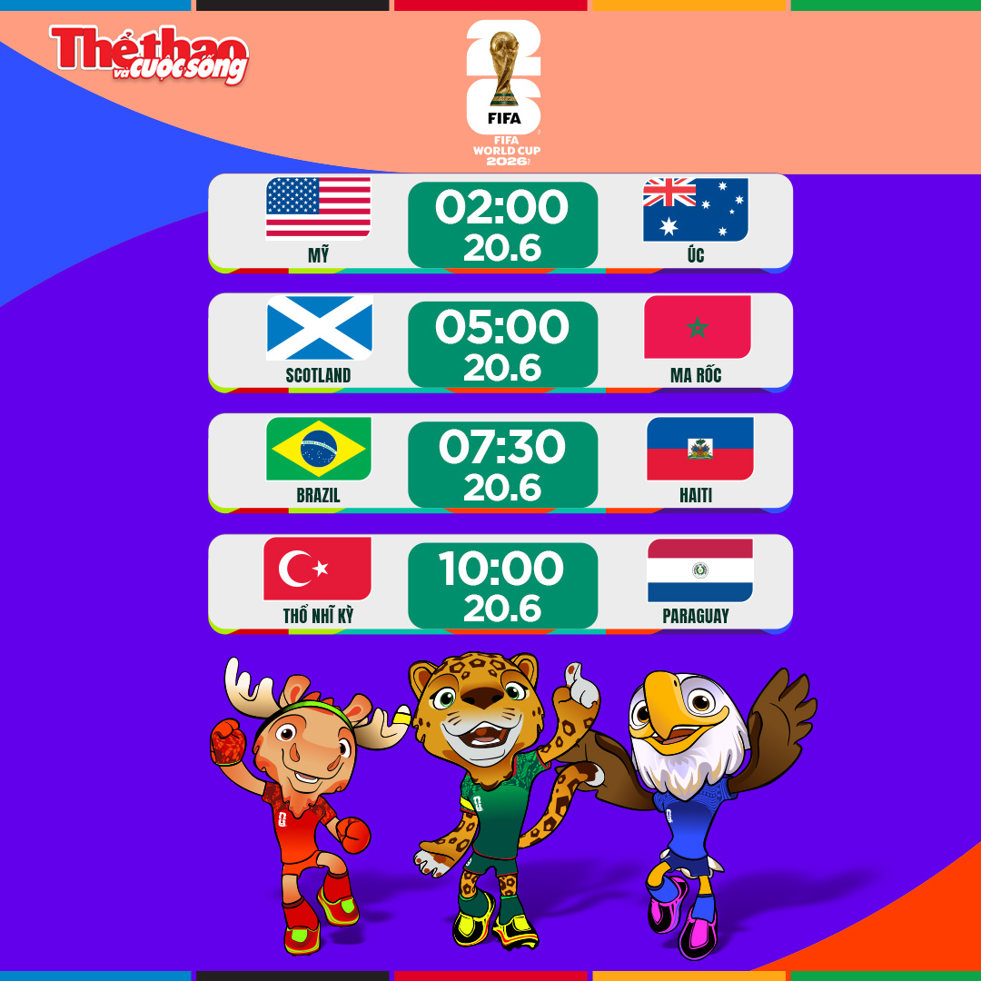 Brazil vs Haiti World Cup 2026: Sức ép buộc Selecao phải bùng nổ